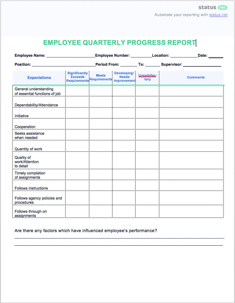 2 Easy Quarterly Progress Report Templates | Free Download Inside Intervention Report Template