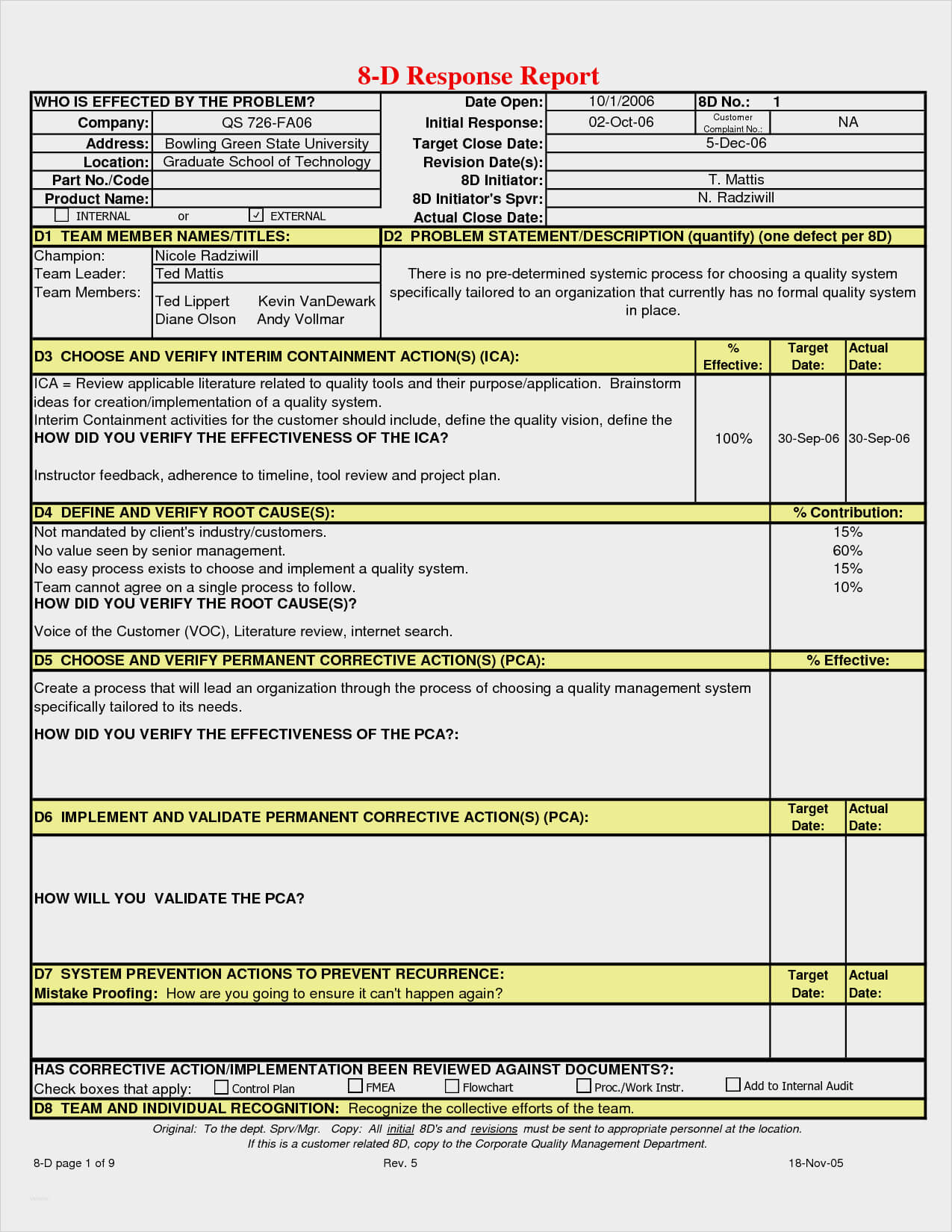 20 8D Report Beispiel 14 Emmylou Harris Template Examples Intended For 8D Report Format Template