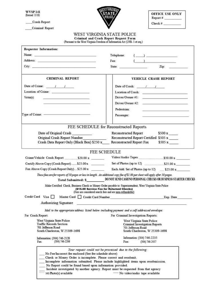 Fake Police Report Template