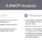 20+ Swot Analysis Templates, Examples & Best Practices Inside Strategic Analysis Report Template