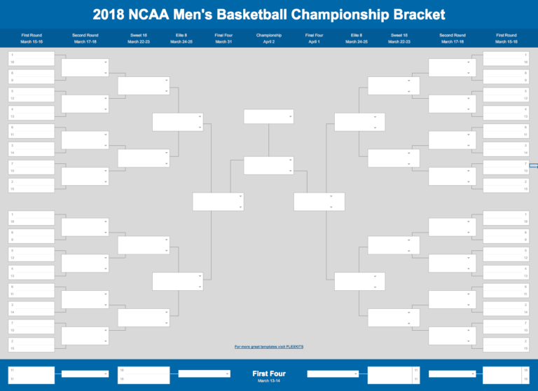 2019 March Madness Bracket Excel And Google Sheets Template Within 