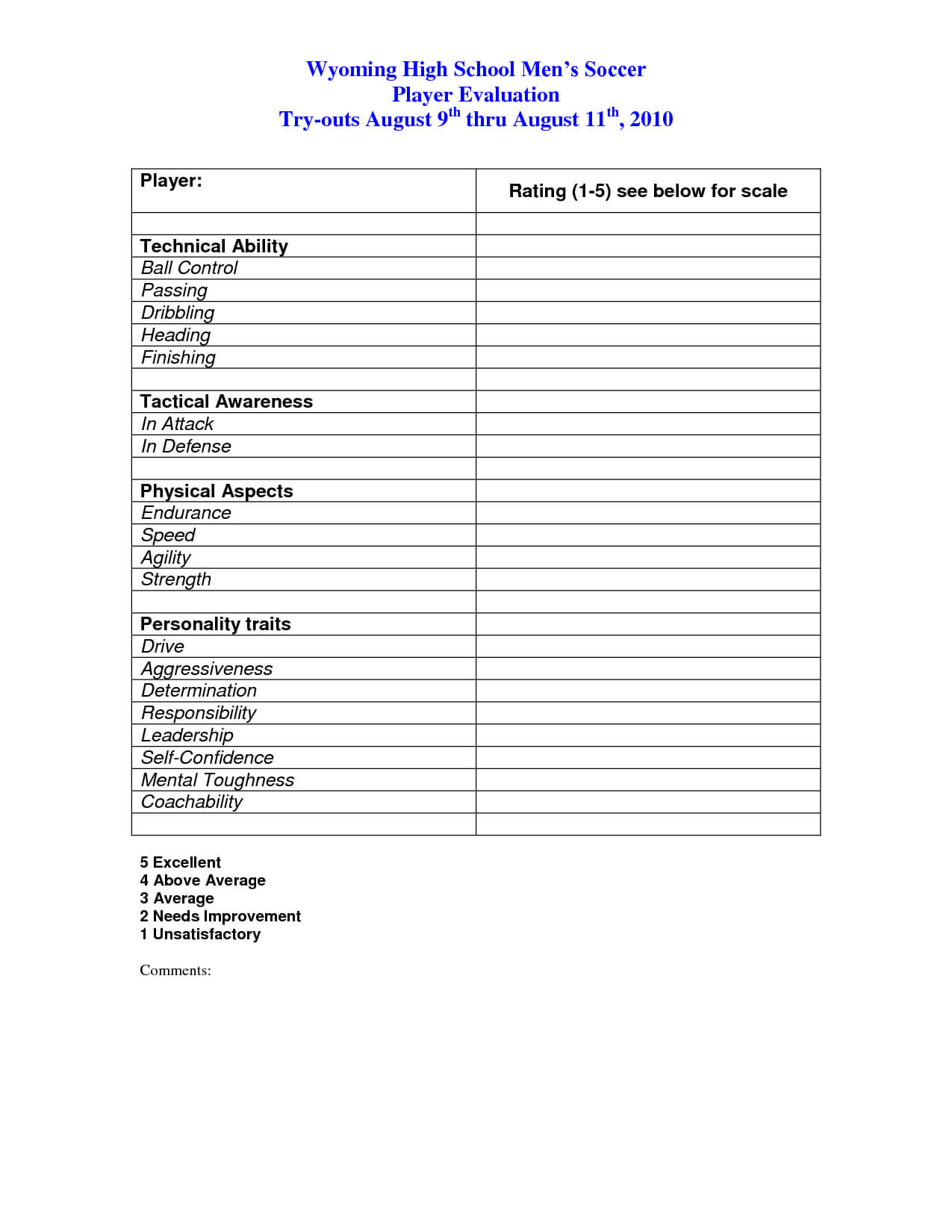 23 Images Of Evaluation Outline Template Blank | Masorler Within Blank Evaluation Form Template