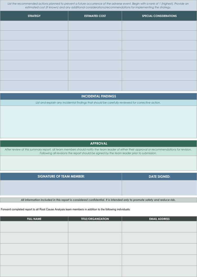 24+ Root Cause Analysis Templates (Word, Excel, Powerpoint Throughout Root Cause Report Template