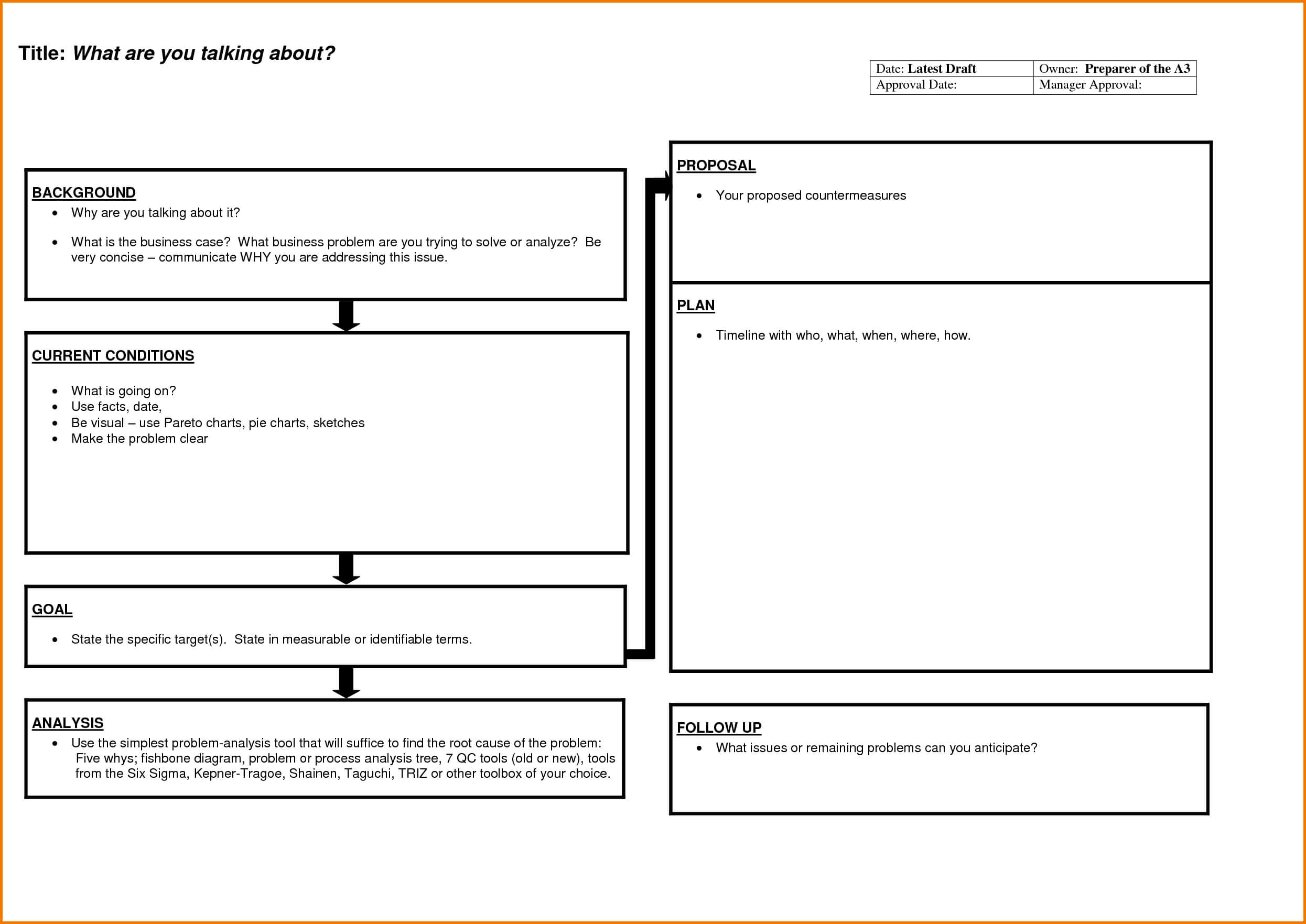 a3-reporting-template