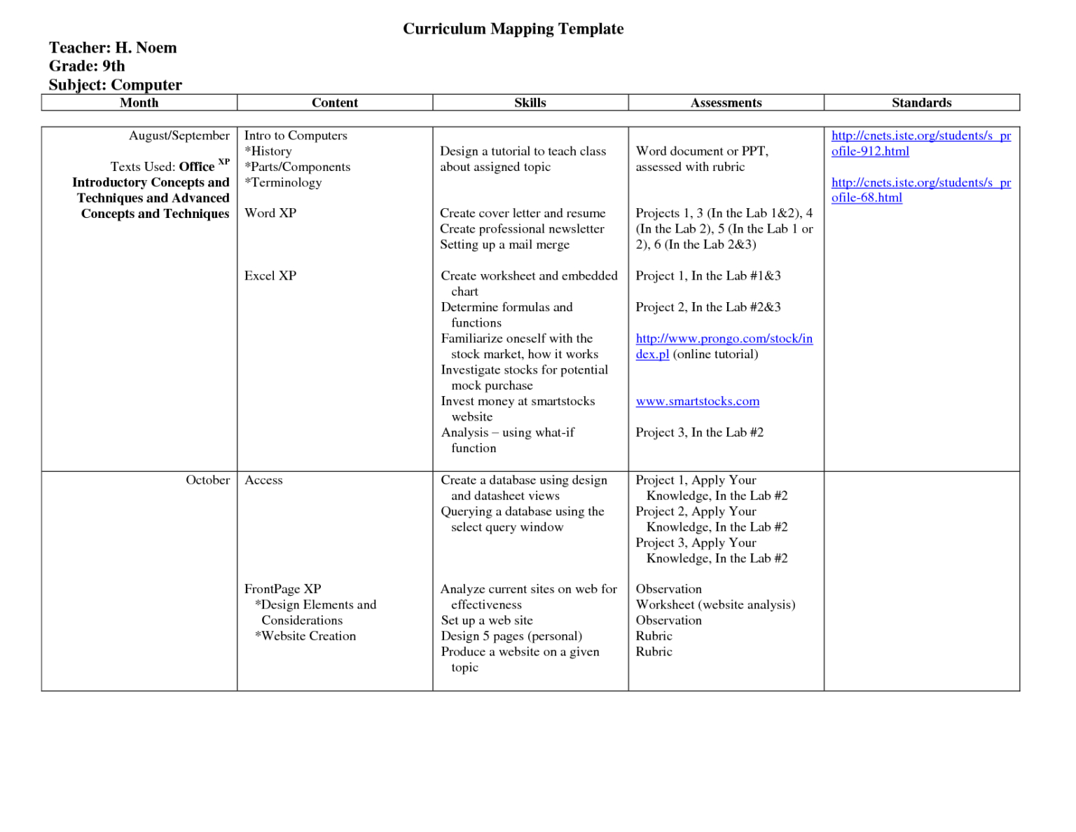 25 Images Of Curriculum Mapping Template For Training pertaining to