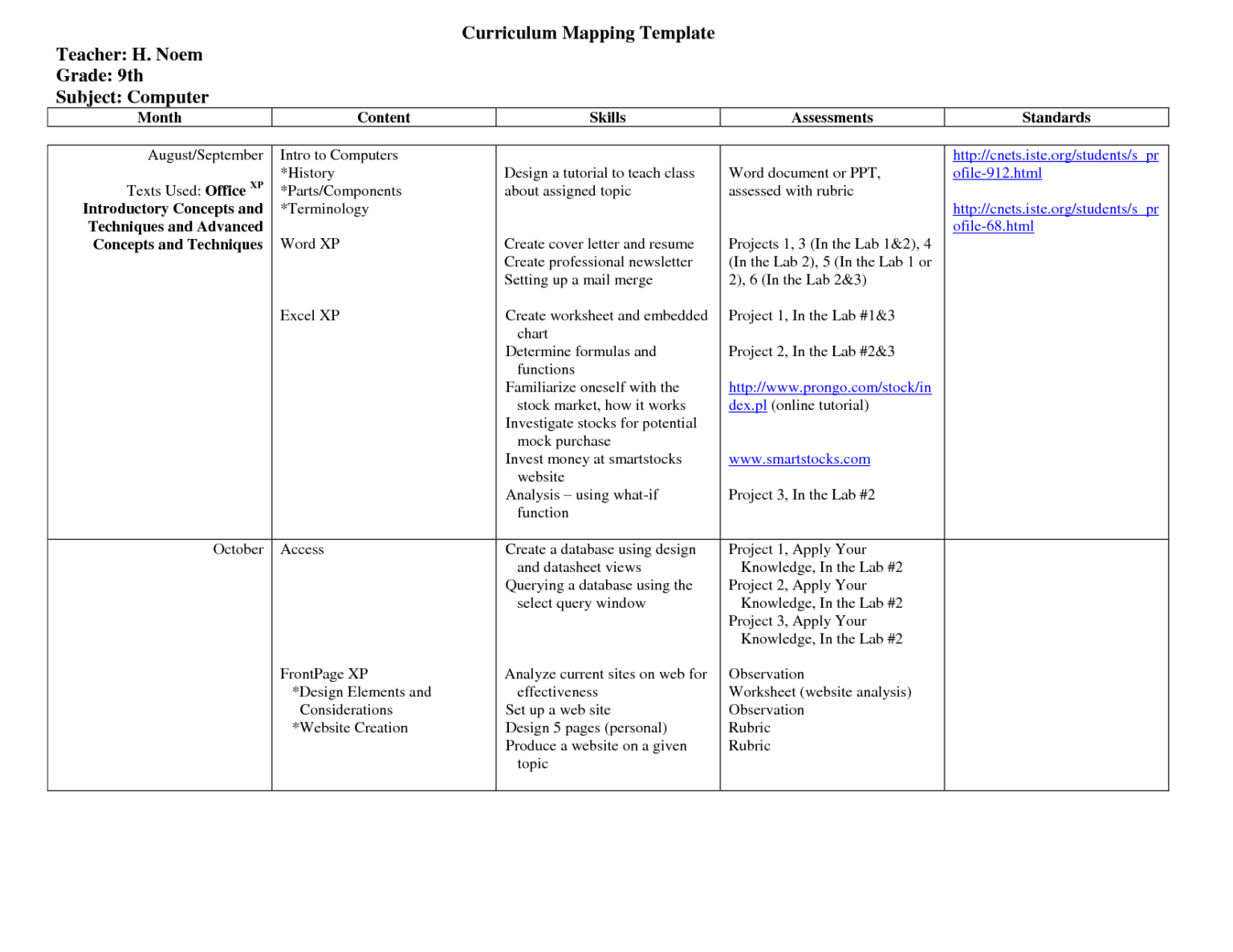 25 Images Of Curriculum Mapping Template For Training Pertaining To 
