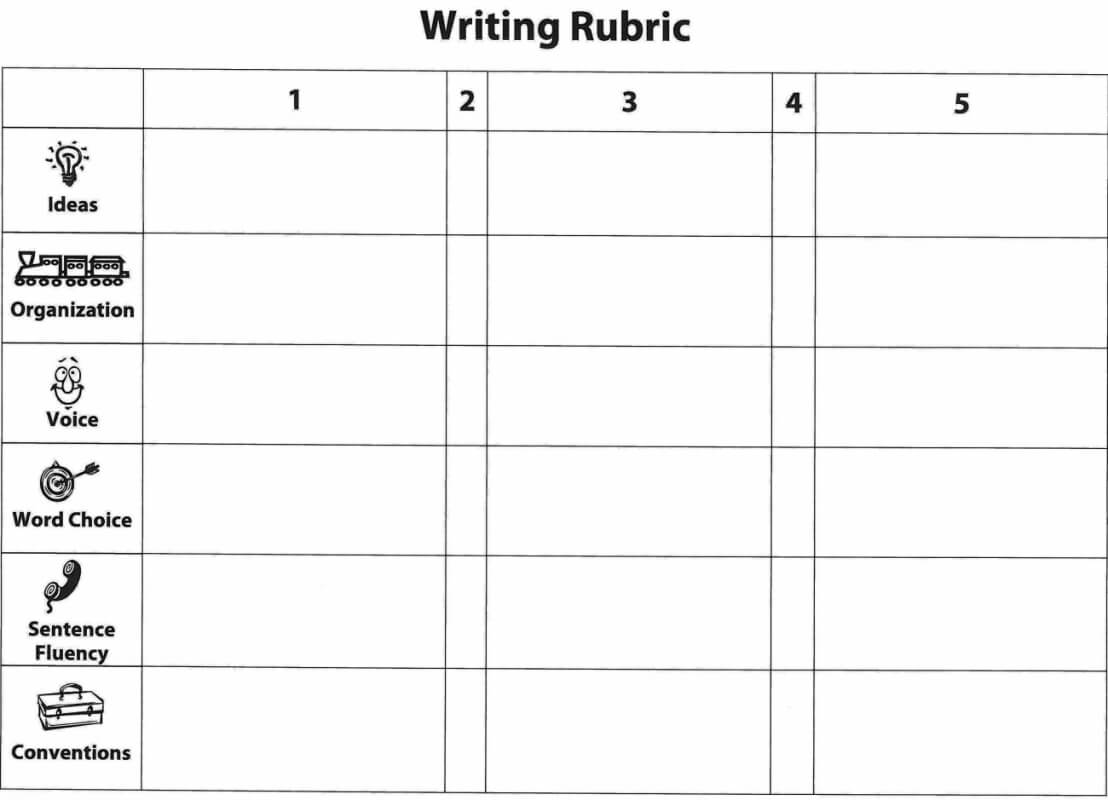 26 Images Of Rubric Template Word Document | Vanscapital Pertaining To Blank Rubric Template