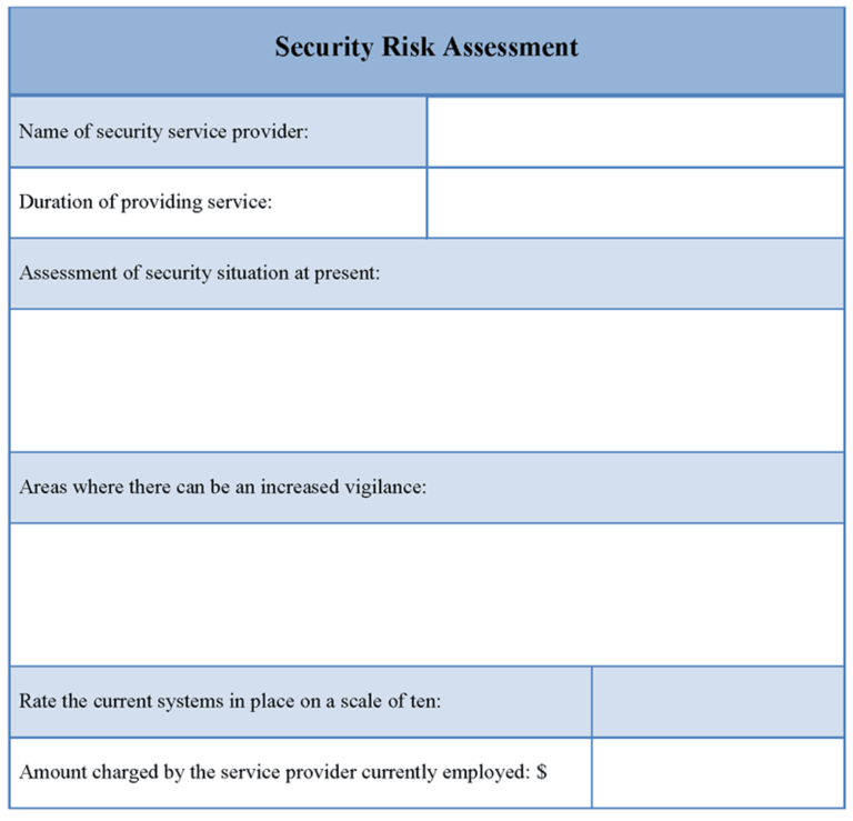 Physical Security Report Template