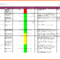 28 Images Of It Weekly Status Report Template | Jackmonster With Regard To Weekly Progress Report Template Project Management