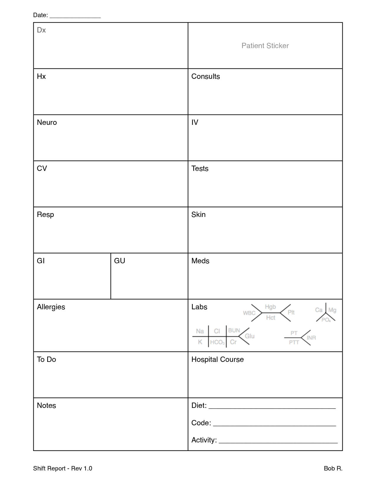 29 Images Of End Of Shift Report Template Nursing Throughout Nursing Report Sheet Template