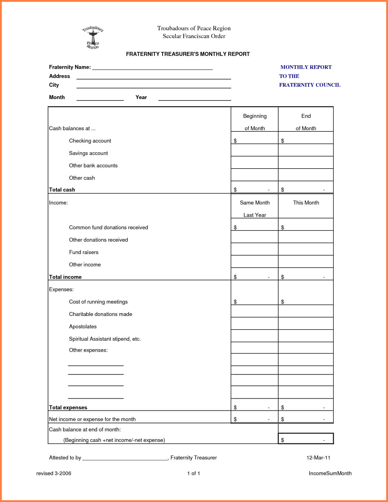 29 Images Of Treasurer Financial Report Template Blank Throughout 