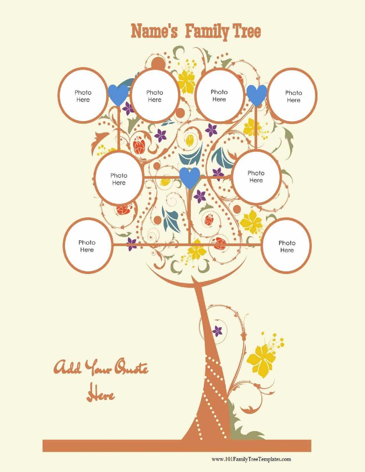 3 Generation Family Tree Generator | All Templates Are Free Regarding Blank Family Tree Template 3 Generations