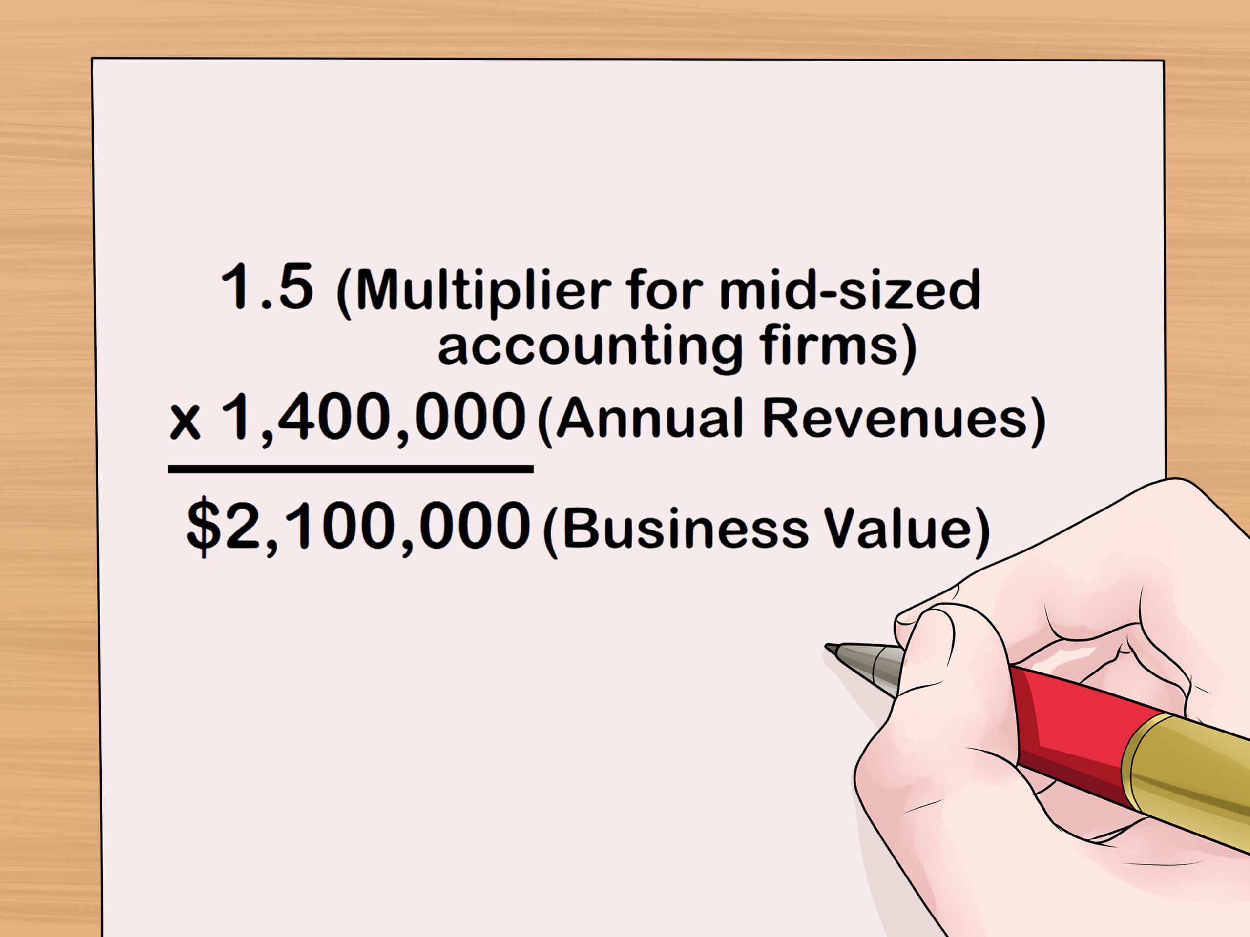 3 Ways To Calculate The Market Value Of A Company – Wikihow In Business Valuation Report Template Worksheet