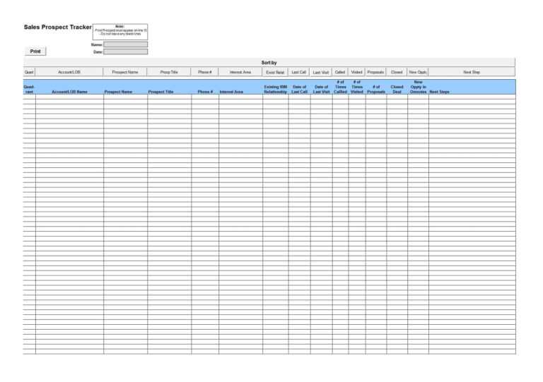 Customer Visit Report Format Templates