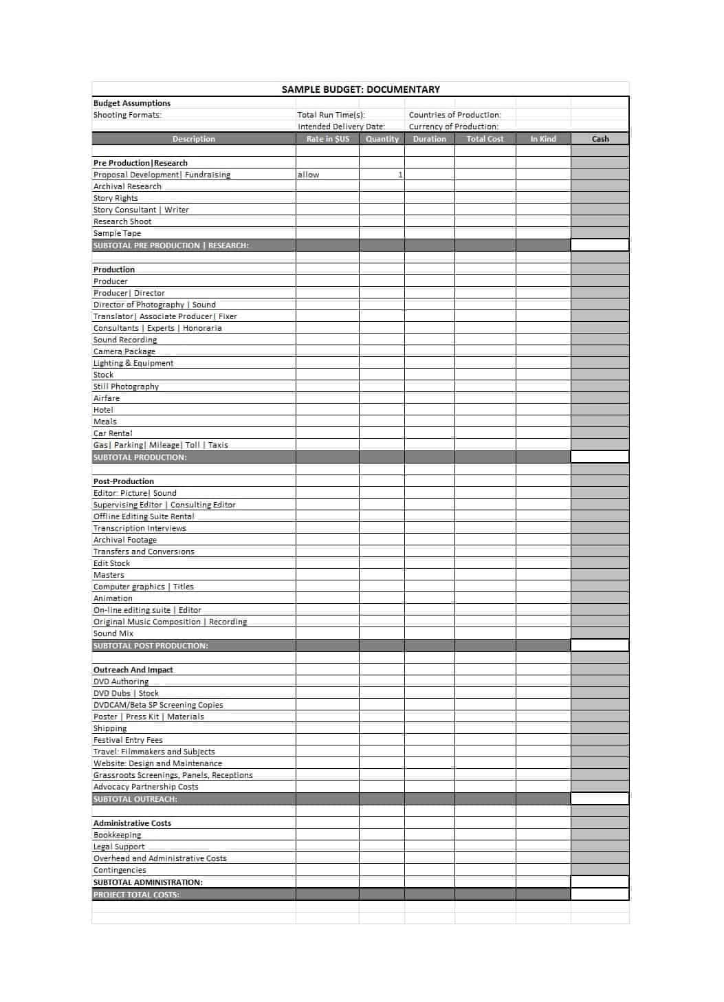 33 Free Film Budget Templates (Excel, Word) ᐅ Template Lab Pertaining To Sound Report Template