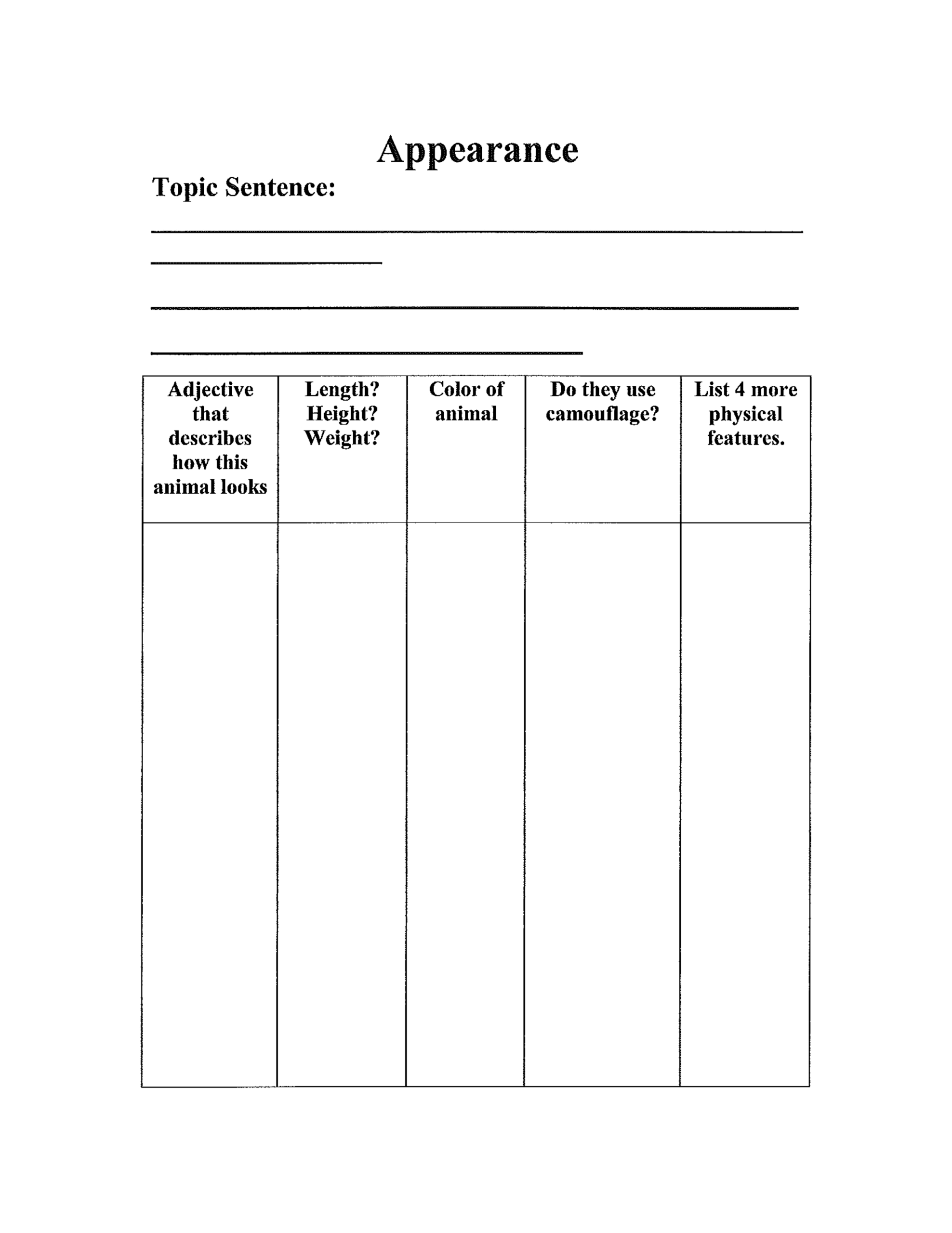 3Rd Grade Animal Report Template Free Download Pertaining To Animal Report Template