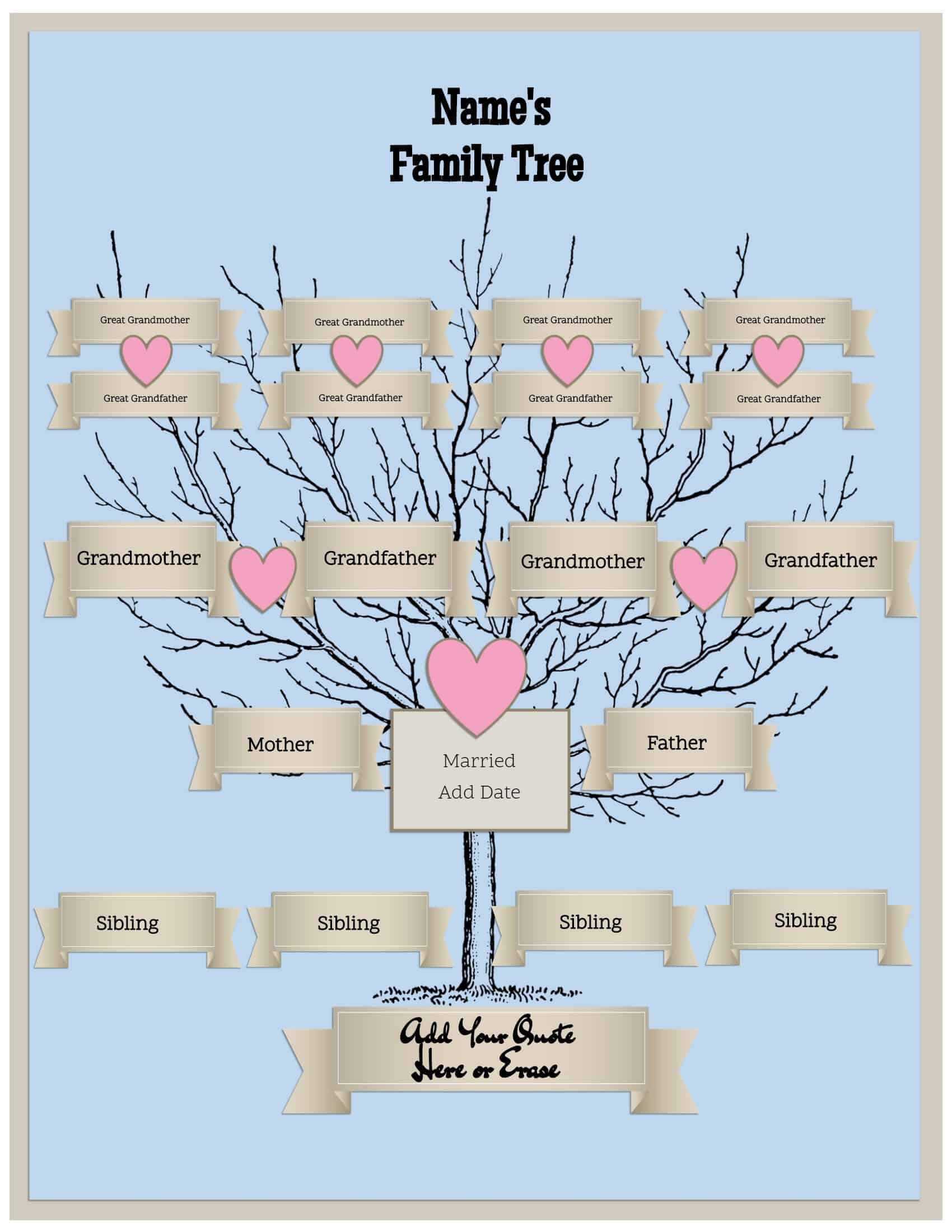 4 Generation Family Tree Template Free To Customize & Print Inside 3 Generation Family Tree Template Word