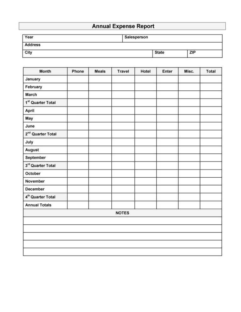 blank expense report template