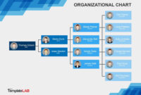 40 Organizational Chart Templates (Word, Excel, Powerpoint) inside Org Chart Word Template