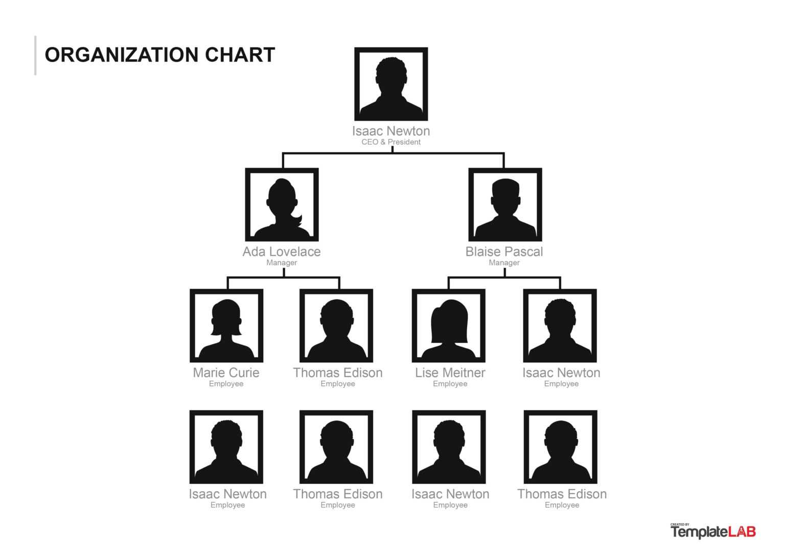 40 Organizational Chart Templates Word Excel Powerpoint Throughout 