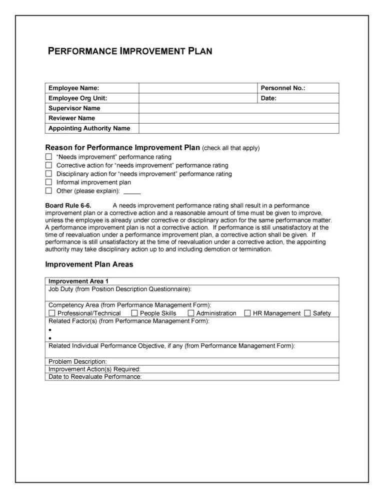 40 Performance Improvement Plan Templates Examples With Performance