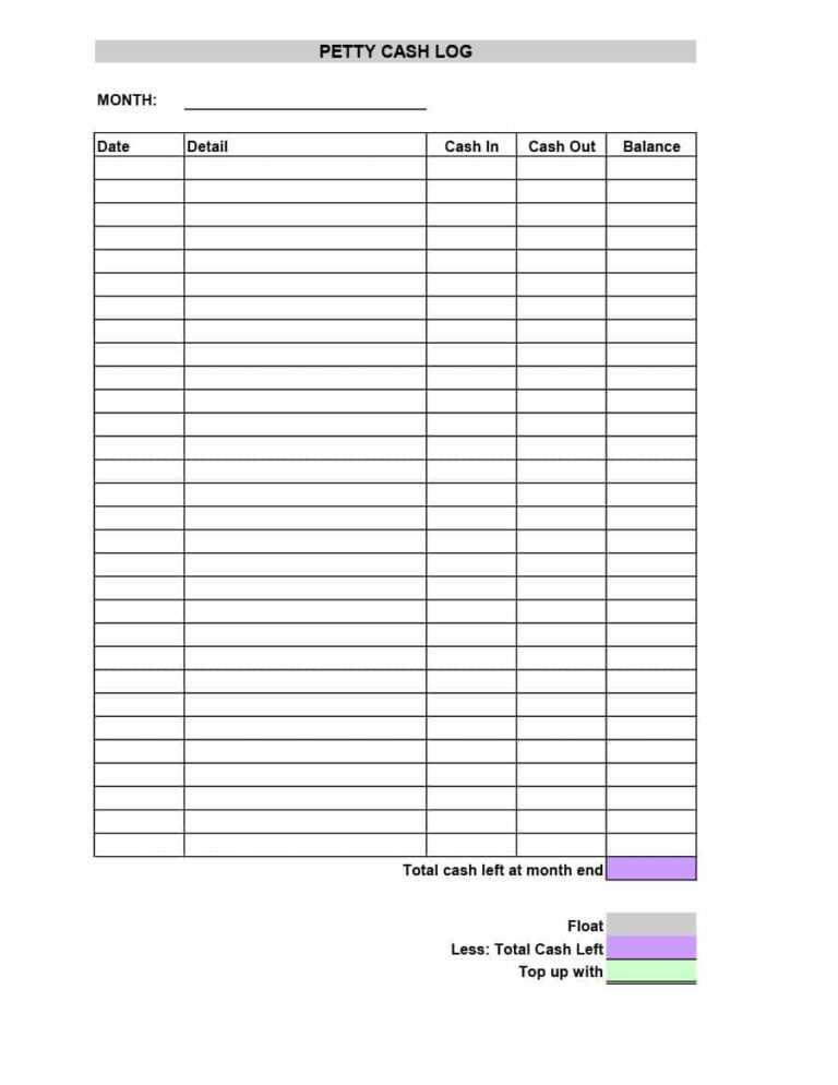 Petty Cash Log Templates Forms Excel Pdf Word With End Of