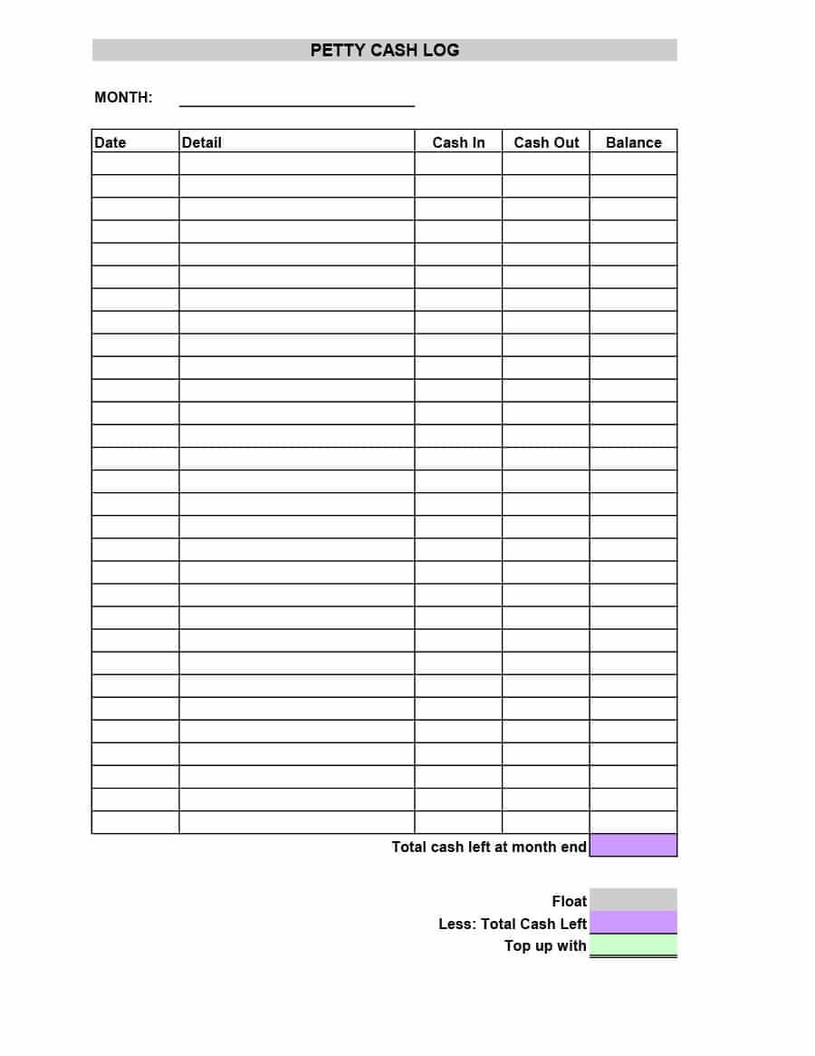 40 Petty Cash Log Templates & Forms [Excel, Pdf, Word] ᐅ With End Of Day Cash Register Report Template