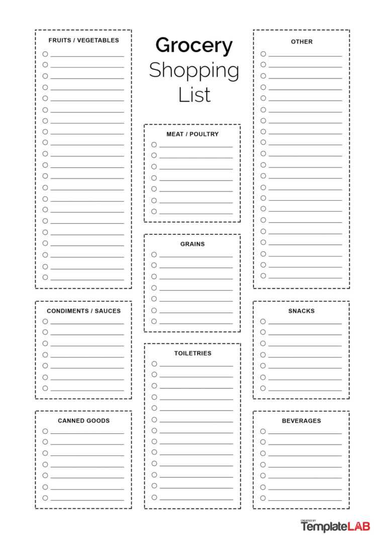 40+ Printable Grocery List Templates (Shopping List) ᐅ Regarding Blank ...