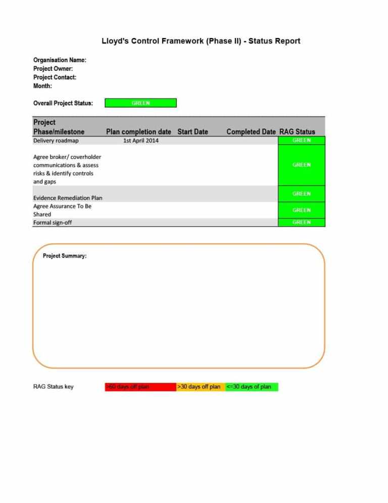 40 Project Status Report Templates Word Excel Ppt For Monthly