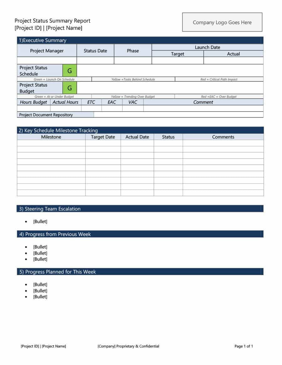 40+ Project Status Report Templates [Word, Excel, Ppt] ᐅ In Executive Summary Project Status Report Template