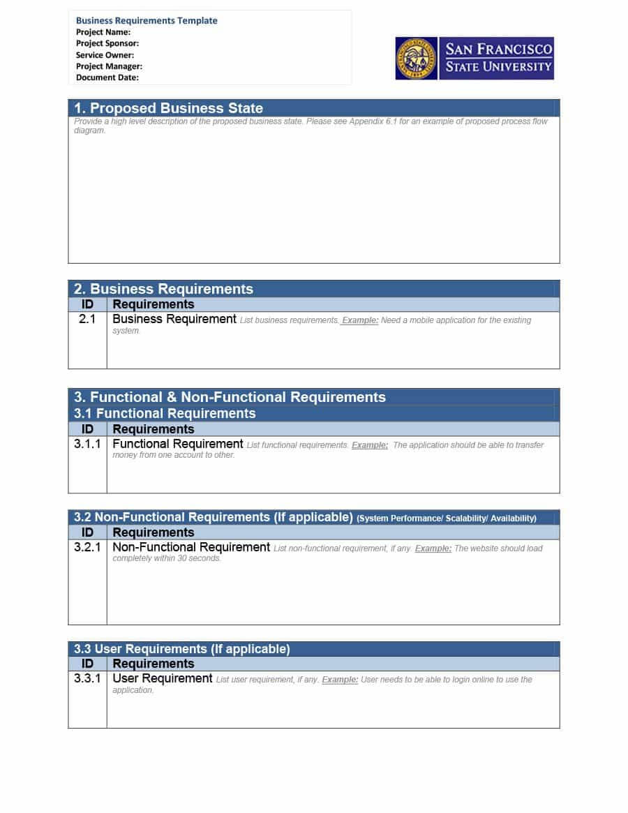 40+ Simple Business Requirements Document Templates ᐅ In Report Requirements Document Template