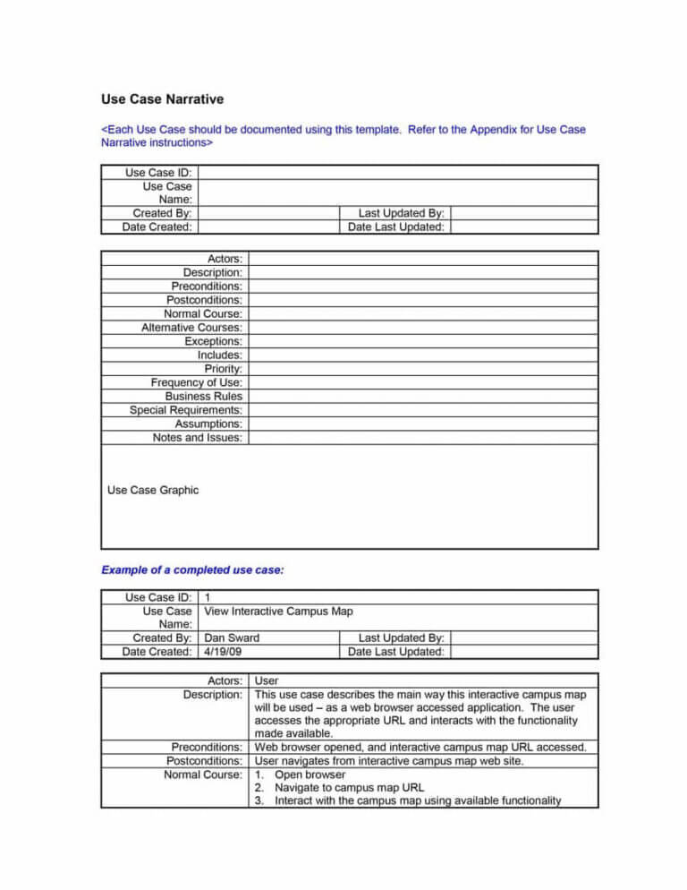Example Business Requirements Document Template