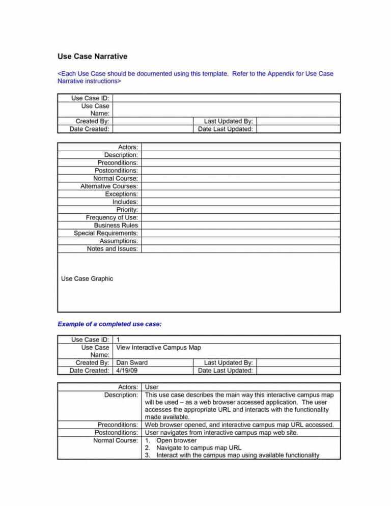 Reporting Requirements Template