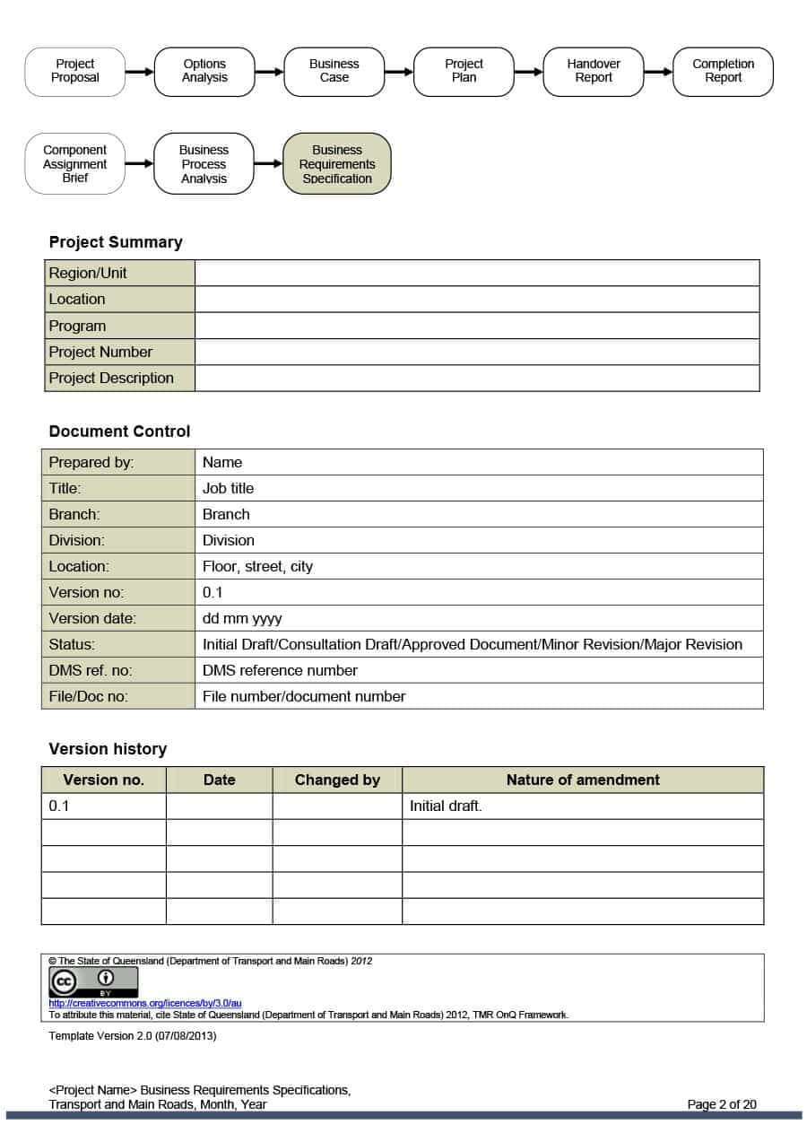 40+ Simple Business Requirements Document Templates ᐅ With Report Requirements Document Template