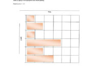 41 Blank Bar Graph Templates [Bar Graph Worksheets] ᐅ within Blank Picture Graph Template