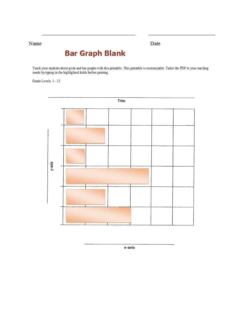 41 Blank Bar Graph Templates [Bar Graph Worksheets] ᐅ Within Blank Picture Graph Template