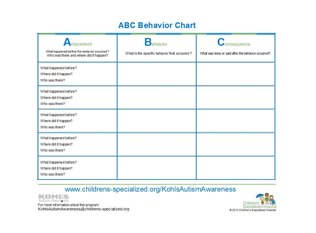 42 Printable Behavior Chart Templates [For Kids] ᐅ Template Lab For Daily Behavior Report Template