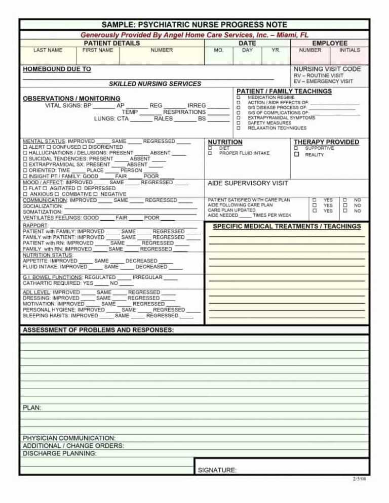 Soap Notes Counseling Template