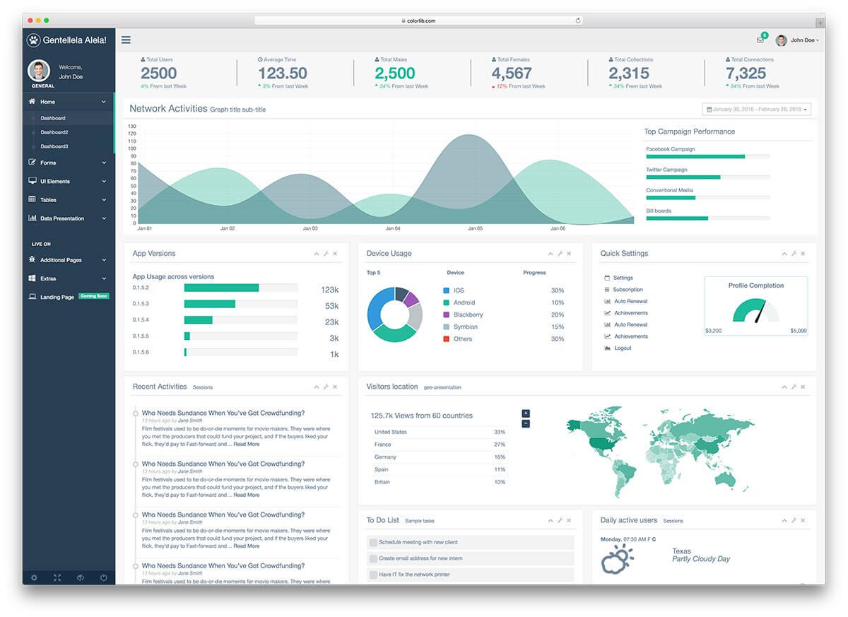 45 Free Bootstrap Admin Dashboard Templates 2019 - Colorlib Pertaining To Reporting Website Templates