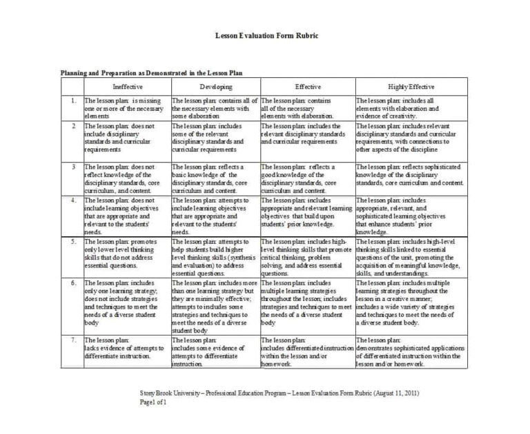 46-editable-rubric-templates-word-format-template-lab-for-grading