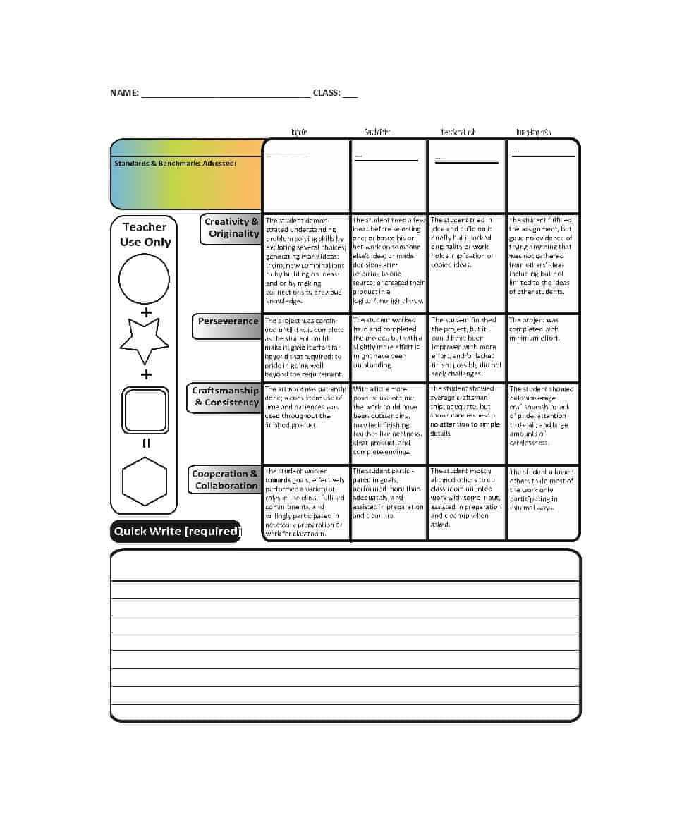 46 Editable Rubric Templates (Word Format) ᐅ Template Lab Throughout Blank Rubric Template