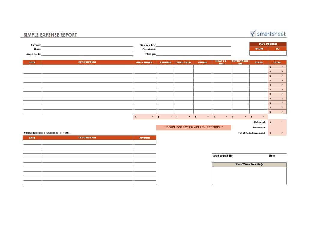 46 Travel Expense Report Forms & Templates – Template Archive Regarding Job Cost Report Template Excel