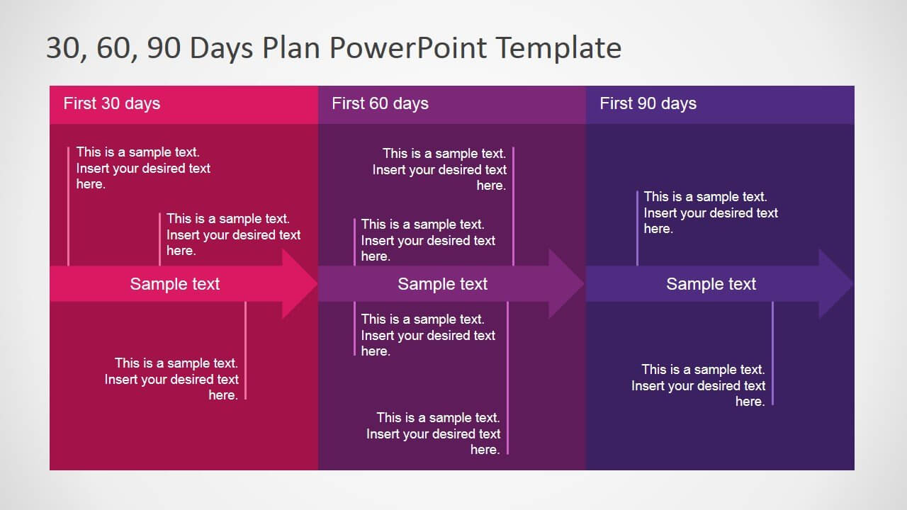 5+ Best 90 Day Plan Templates For Powerpoint Regarding 30 60 90 Day Plan Template Word