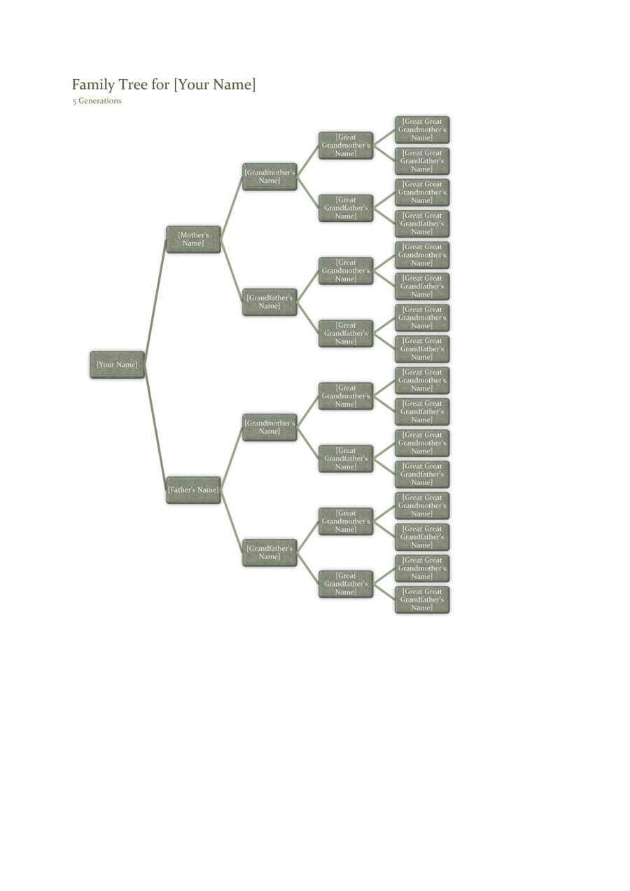 50+ Free Family Tree Templates (Word, Excel, Pdf) ᐅ Within 3 Generation Family Tree Template Word