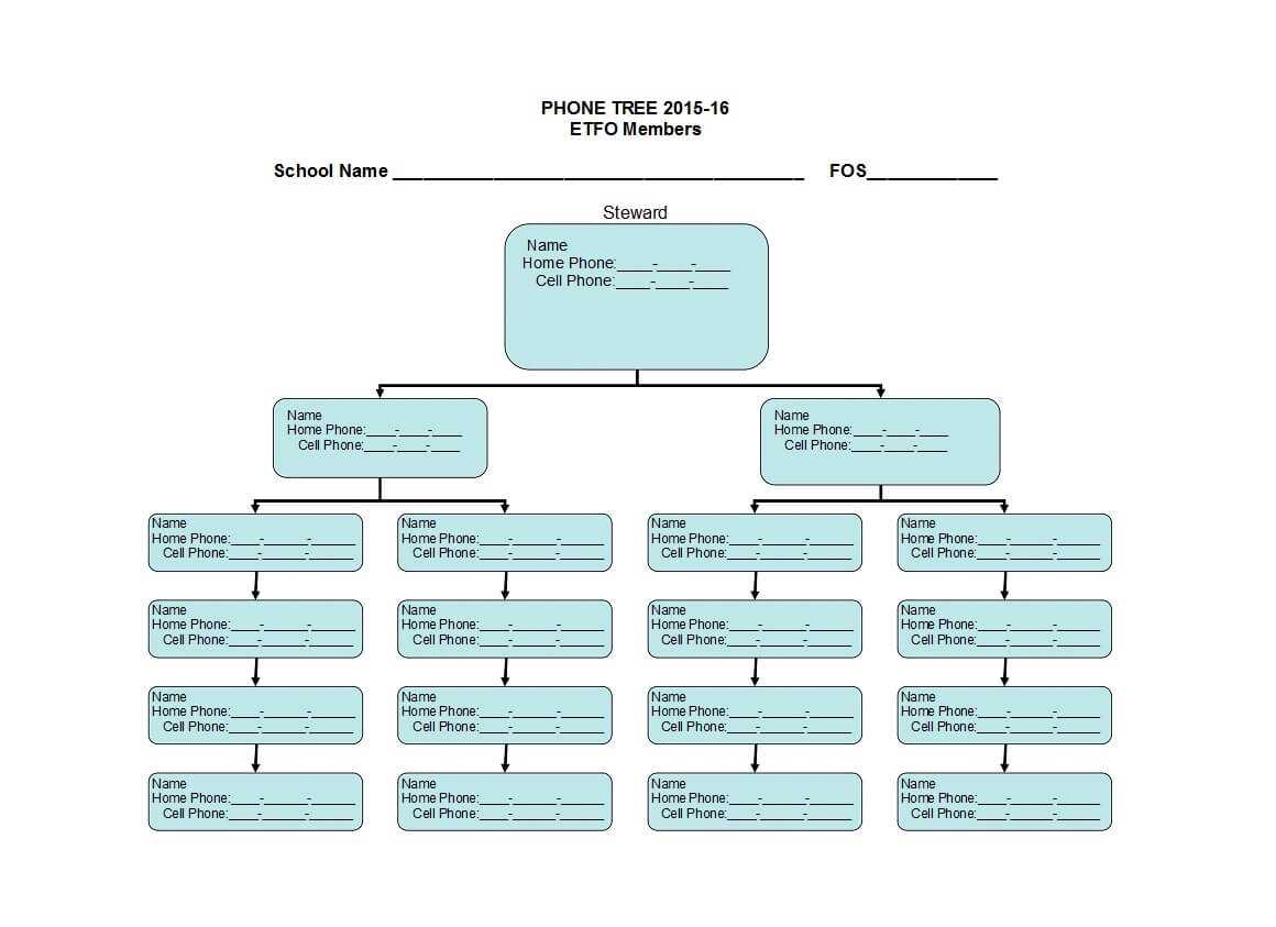 50 Free Phone Tree Templates (Ms Word & Excel) ᐅ Template Lab With Calling Tree Template Word