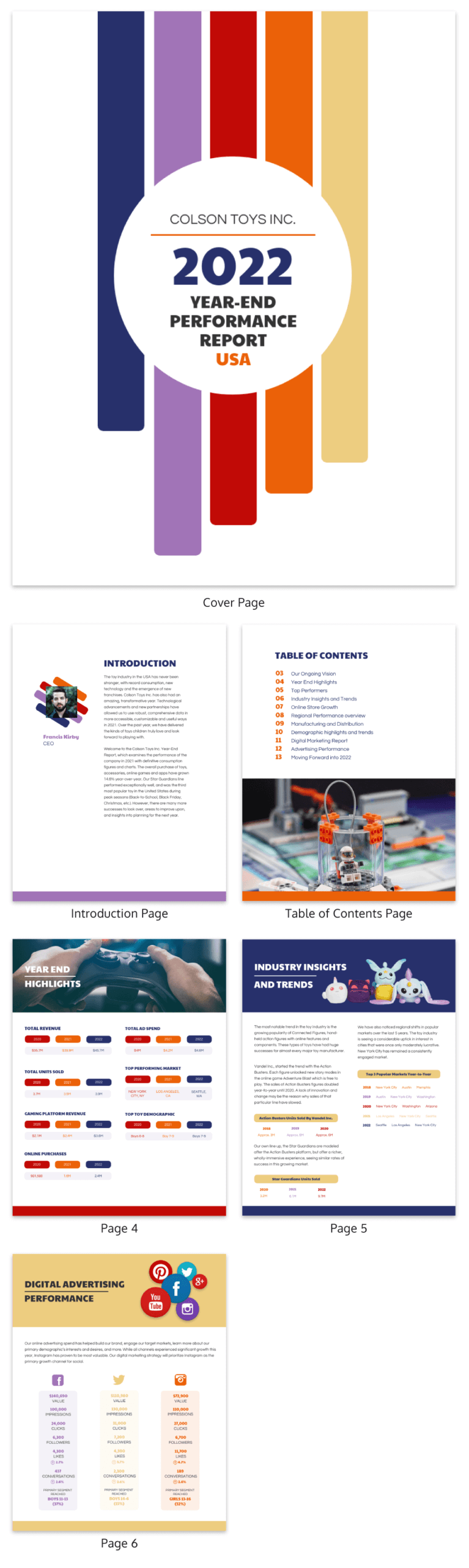 55+ Customizable Annual Report Design Templates, Examples & Tips Intended For Annual Report Template Word