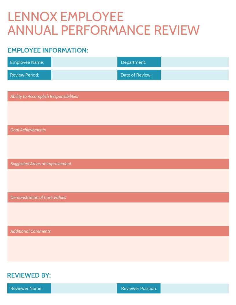 55+ Customizable Annual Report Design Templates, Examples & Tips Pertaining To Annual Review Report Template