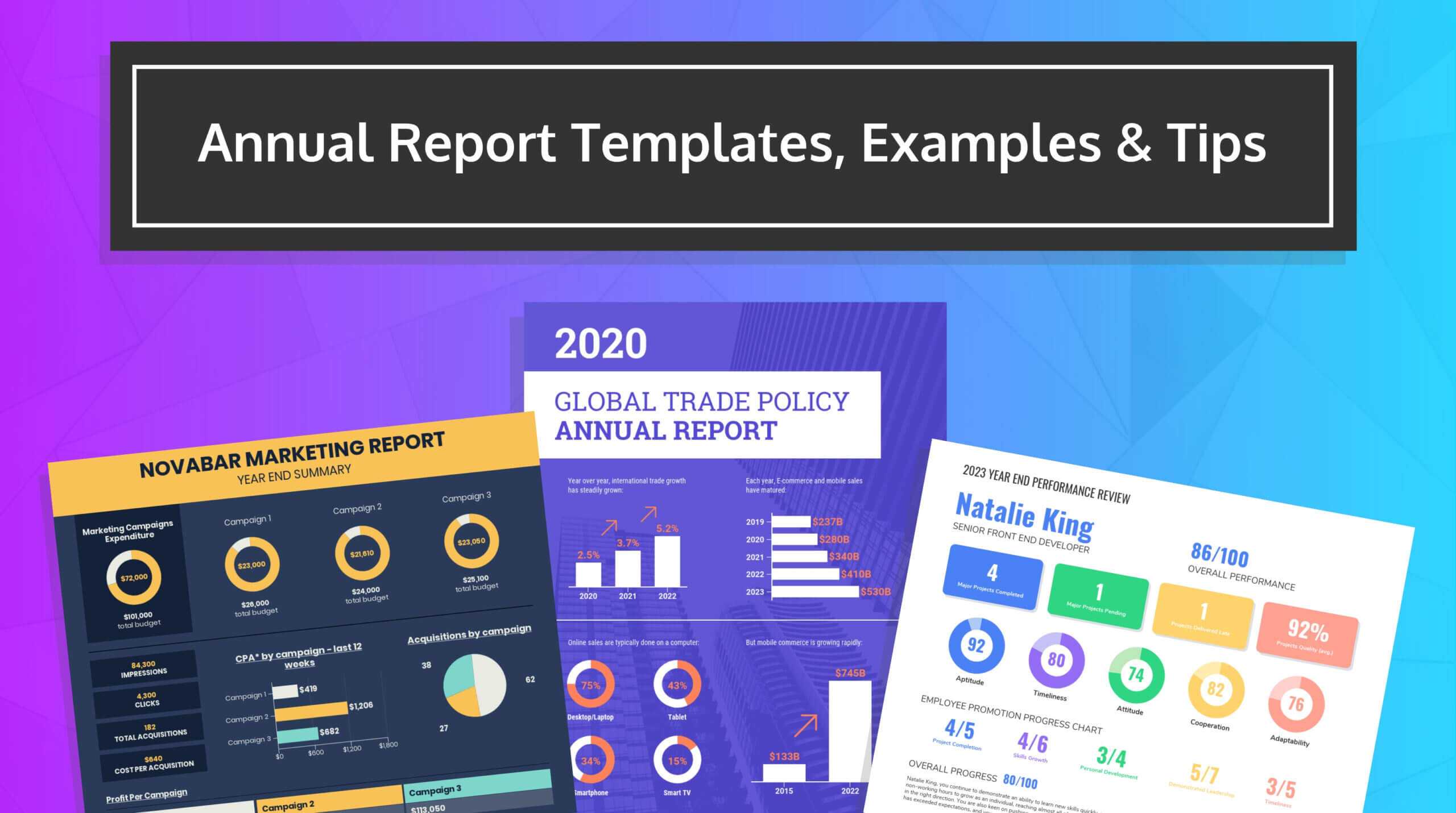 55+ Customizable Annual Report Design Templates, Examples & Tips With Annual Budget Report Template