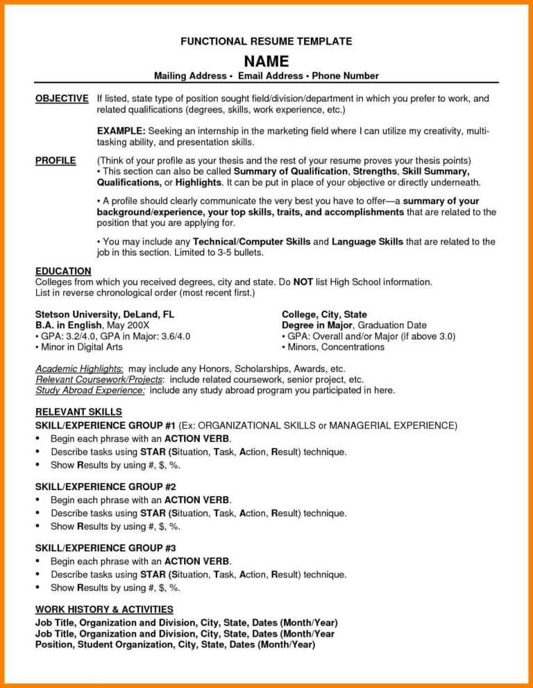 6+ Combination Resume Sample Pdf | Letter Adress throughout Combination ...