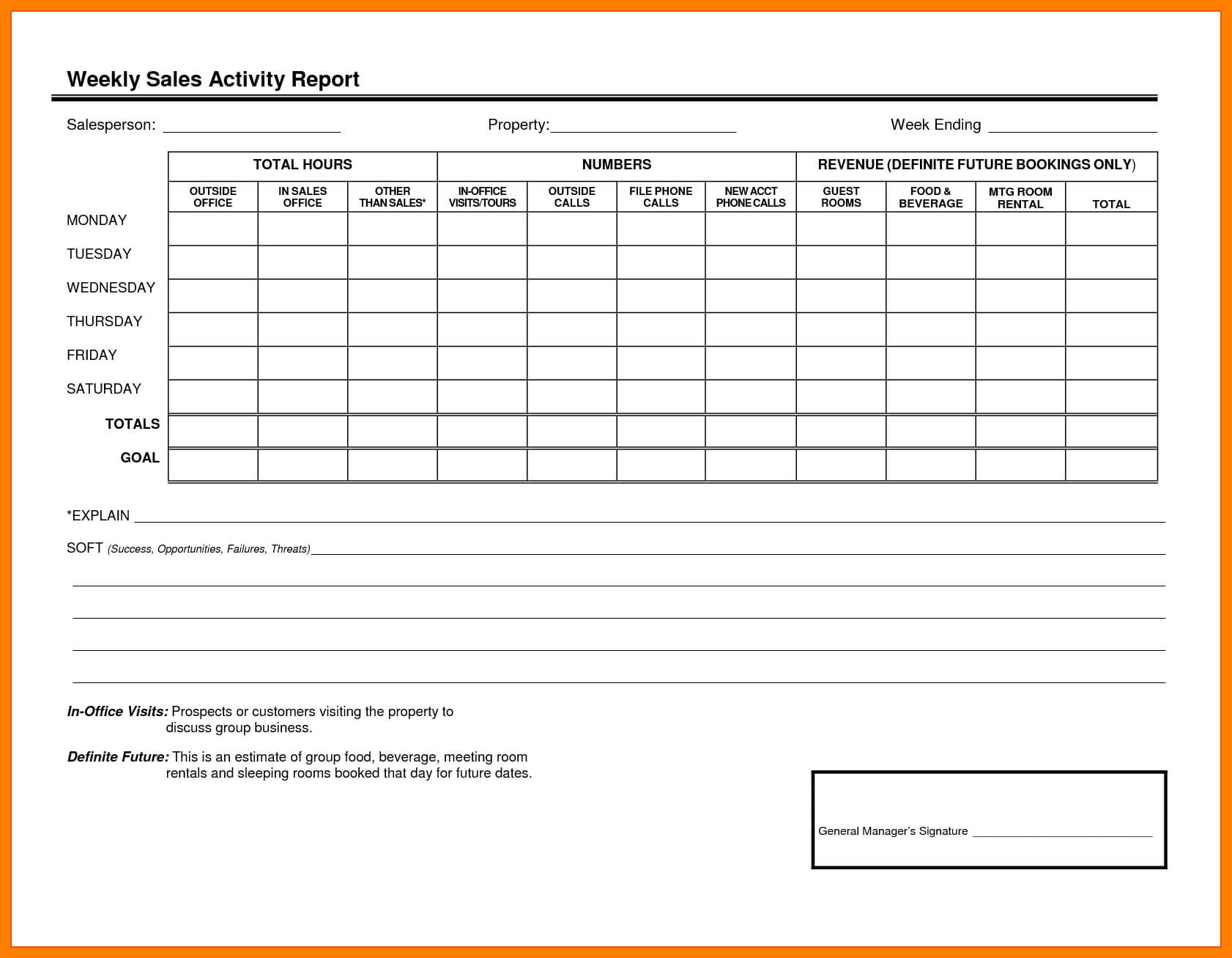 7+ Free Weekly Sales Activity Report Template | Marlows With Monthly Activity Report Template